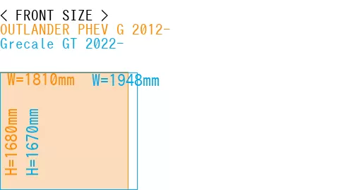 #OUTLANDER PHEV G 2012- + Grecale GT 2022-